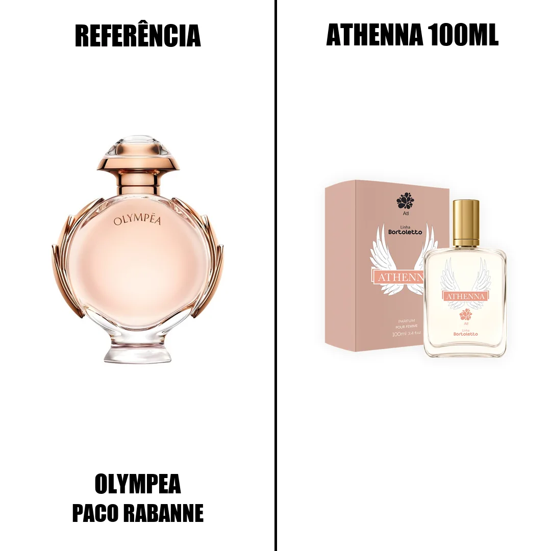 Bortoletto - Fragrância Athenna 100ml